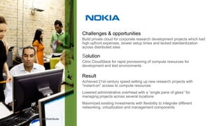 Challenges & opportunities
                                          Build private cloud for corporate research development projects which had
                                          high upfront expenses, slower setup times and lacked standardization
                                          across distributed sites

                                          Solution
                                          Citrix CloudStack for rapid provisioning of compute resources for
                                          development and test environments

                                          Result
                                          Achieved 21st century speed setting up new research projects with
                                          “instant-on” access to compute resources
                                          Lowered administrative overhead with a “single pane of glass” for
                                          managing projects across several locations
                                          Maximized existing investments with flexibility to integrate different
                                          networking, virtualization and management components


Citrix Confidential – Do Not Distribute
 