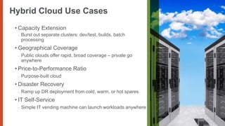 I would like this
Hybrid Cloud Use Cases                                          one from
                                                                enterprise cloud
                                                                networking photo
                                                                choices
 • Capacity Extension
  ○   Burst out separate clusters: dev/test, builds, batch
      processing
 • Geographical Coverage
  ○   Public clouds offer rapid, broad coverage – private go
      anywhere
 • Price-to-Performance Ratio
  ○   Purpose-built cloud
 • Disaster Recovery
  ○   Ramp up DR deployment from cold, warm, or hot spares
 • IT Self-Service
  ○   Simple IT vending machine can launch workloads anywhere
 