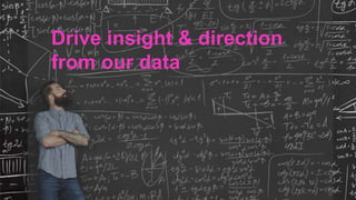 Drive insight & direction
from our data
 