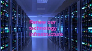 Renew our
technology
infrastructure
 