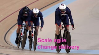Scale agile
change delivery
 