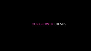 OUR GROWTH THEMES
 