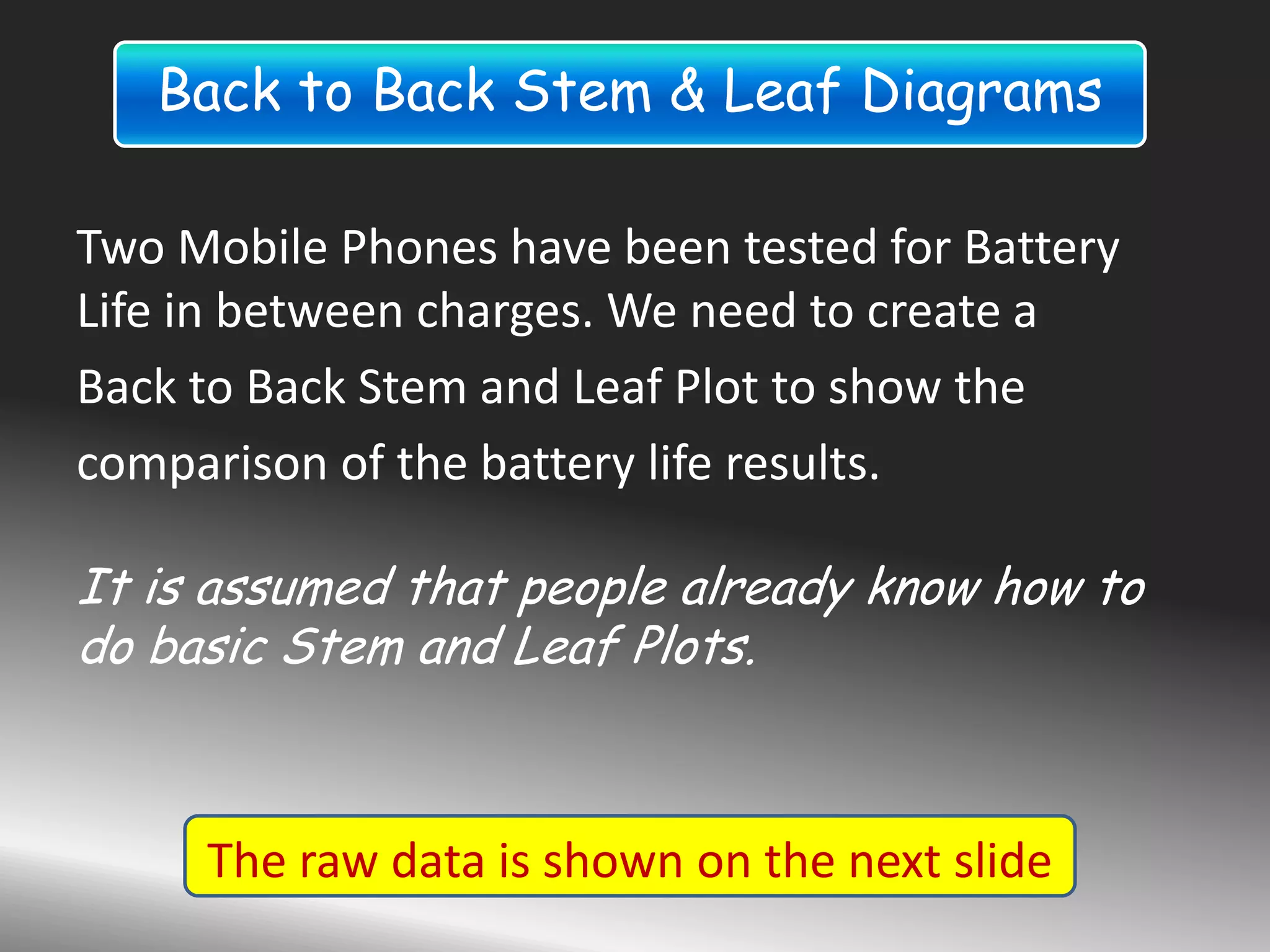 Two Mobile Phones have been tested for Battery
Life in between charges. We need to create a
Back to Back Stem and Leaf Plot to show the
comparison of the battery life results.
It is assumed that people already know how to
do basic Stem and Leaf Plots.
The raw data is shown on the next slide
Back to Back Stem & Leaf Diagrams
 