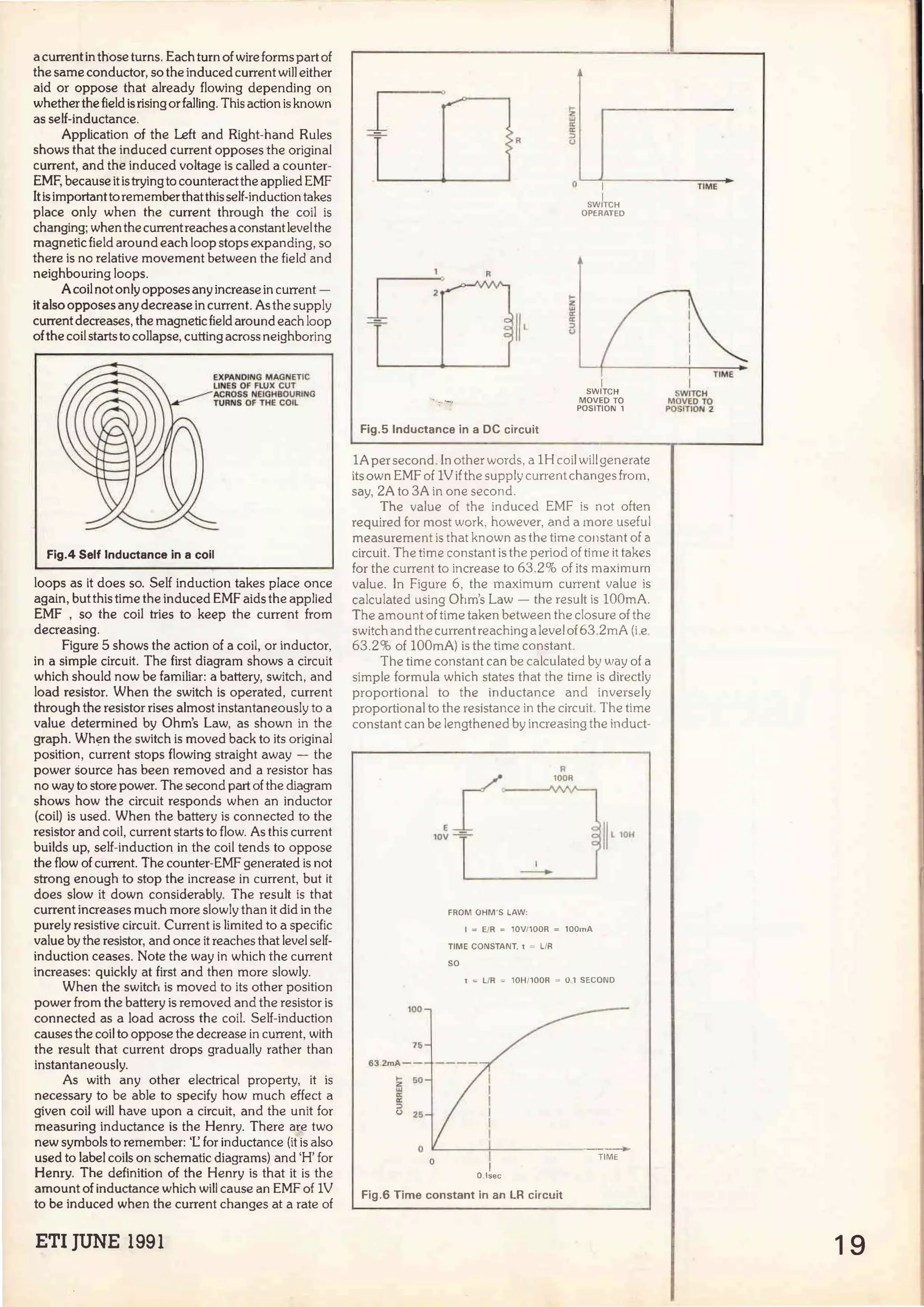 a current in those turns. Each turn of wire forms part of
the same conductor, so the induced current will either
aid or oppose that already flowing depending on
whether the field is rising orfalling. This action is known
as self-inductance.
Application of the Left and Right-hand Rules
shows that the induced current opposes the original
current, and the induced voltage is called a counter-
EMF, because it istryingto counteractthe applied EMF
lt is importantto rememberthatthis self-induction takes
place only when the current through the coi! is
changing;when the currentreaches a constantleve1the
magnetic field around each loop stops expanding, so
there is no relative movement between the field and
neighbouring loops.
A coi! not only opposes any increase in current -
italso opposes any decrease in current. As the supply
currentdecreases, the magneticfield around each loop
ofthe coi!startsto collapse, cutting across neighboring
EXPAlllOING MAGNETIC
LllllES OF FLUX CUT
ACROSS lllEJGHBOURING
TURlllS Of THE COIL
Fig.4 Self lnductance in a coil
loops as it does so. Self induction takes place once
again, but this time the induced EMF aids the applied
EMF , so the coi! tries to keep the current from
decreasing.
Figure 5 shows the action of a coi!, or inductor,
in a simple circuit. The first diagram shows a circuit
which should now be familiar: a battery, switch, and
load resistor. When the switch is operated, current
through the resistor rises almost instantaneously to a
value determined by Ohm's Law, as shown in the
graph. When the switch is moved back to its original
position, current stops flowing straight away - the
power source has been removed and a resistor has
no way to store power. The second part of the diagram
shows how the circuit responds when an inductor
(coi!) is used. When the battery is connected to the
resistor and coi!, current starts to flow. As this current
builds up, self-induction in the coi! tends to oppose
the flow of current. The counter-EMF generated is not
strong enough to stop the increase in current, but it
does slow it clown considerably. The result is that
current increases much more slowly than it did in the
purely resistive circuit. Current is limited to a specifíc
value by the resistor, and once it reaches that leve! self-
induction ceases. Note the way in which the current
increases: quickly at first and then more slowly.
When the switch is moved to its other position
power from the battery is removed and the resistor is
connected as a load across the coi!. Self-induction
causes the coil to oppose the decrease in current, with
the result that current drops gradually rather than
instantaneously.
As with any other electrical property, it is
necessary to be able to specify how much effect a
given coil will have upon a circuit, and the unit for
measuring inductance is the Henry. There are two
new symbols to remember: 'l.'. for inductance (it is also
used to label coils on schematic diagrams) and 'H' for
Henry. The definition of the Henry is that it is the
amount of inductance which will cause an EMF of lV
to be induced when the current changes at a rate of
ETI JUNE 1991
R
R
1
n
Fig.5 lnductance in a OC circuit
o 1
1
SWITCH
OPEAATEO
1
SWITCH
MOVED TO
POSITION 1
lA persecond. ln other words, a lH coil will generate
its own EMF of lVifthe supply current changes from,
say, ZA to 3A in one second.
The value of the induced EMF is not often
required for most work, however, anda more useful
measurement is that known as the time constan! of a
circuit. The time constan! is the period of time it takes
for the current to increase to 63.2% of its maximum
value. In Figure 6, the maximum current value is
calculated using Ohm's Law - the result is lOOmA.
The amount of time taken between the closure of the
switch and the currentreaching a leve! of63.ZmA (i e
63.2% of lOOmA) is the time constant.
The time constant can be calculated by way of a
simple formula which states that the time is directly
proportional to the inductance and inversely
proportional to the resistance in the circuit The time
constant can be lengthened by increasing the induct-
100
75
63 2roA--
,_ 50
~
a:
:>
u 25
o
.l
10V --=--
1
-
FROM OHM'S LAW:
R
100R
1 = E/R = 10V/100R = 100mA
TIME CONSTANT. t = L/R
so
11 L lOli
t = L/R = 10H/100A = O1 SECOND
Fig.6 Time constant in an LR circuit
TIME
SWITCH
MOVED TO
POSITION 2
19
 