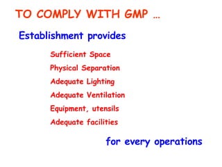 TO COMPLY WITH GMP … Establishment provides Sufficient Space Physical Separation Adequate Lighting Adequate Ventilation Equipment, utensils Adequate facilities for every operations 