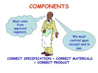 COMPONENTS CORRECT SPECIFICATION + CORRECT MATERIALS = CORRECT PRODUCT We must control upon receipt and in use. Must come from approved suppliers. 