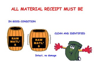 ALL MATERIAL RECEIPT MUST BE IN GOOD CONDITION       CLEAN AND IDENTIFIED Intact, no damage RAW MATL’S RAW MATL’S 