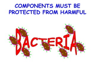COMPONENTS MUST BE PROTECTED FROM HARMFUL BACTERIA 