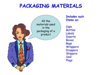 PACKAGING MATERIALS Includes such    Items as: Caps Bottles Labels Inserts Boxes Bags Wrappers Droppers Shippers Seal Plugs All the materials used in the packaging of a product 