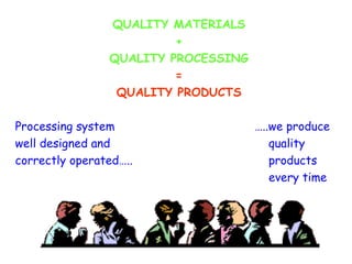 QUALITY MATERIALS + QUALITY PROCESSING = QUALITY PRODUCTS Processing system   …..we produce well designed and   quality correctly operated…..   products   every time 