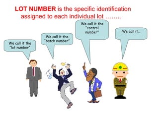 LOT NUMBER  is the specific identification assigned to each individual lot …….. We call it the “lot number” We call it the “batch number” We call it the “control number” We call it… 
