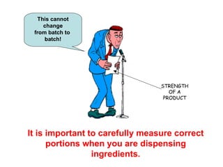 It is important to carefully measure correct portions when you are dispensing ingredients. This cannot change from batch to  batch! STRENGTH OF A PRODUCT 