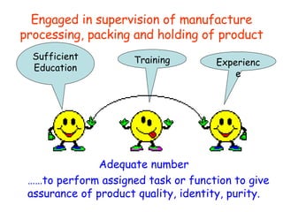 Engaged in supervision of manufacture processing, packing and holding of product Adequate number …… to perform assigned task or function to give assurance of product quality, identity, purity. Sufficient Education Training Experience 