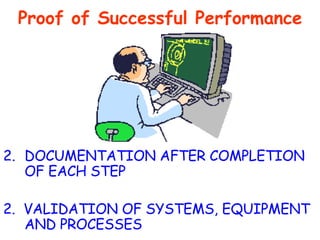 DOCUMENTATION AFTER COMPLETION OF EACH STEP 2.  VALIDATION OF SYSTEMS, EQUIPMENT AND PROCESSES Proof of Successful Performance 