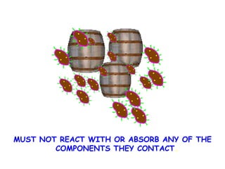 MUST NOT REACT WITH OR ABSORB ANY OF THE COMPONENTS THEY CONTACT . 