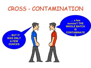 CROSS - CONTAMINATION …  BUT IT WAS ONLY A FEW OUNCES …  a few ounces? THE WHOLE BATCH IS CONTAMINATED 