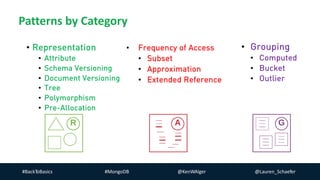 #BackToBasics #MongoDB @KenWAlger @Lauren_Schaefer
• Frequency of Access
• Subset
• Approximation
• Extended Reference
Patterns by Category
• Grouping
• Computed
• Bucket
• Outlier
• Representation
• Attribute
• Schema Versioning
• Document Versioning
• Tree
• Polymorphism
• Pre-Allocation
 
