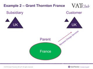 © 2016 Grant Thornton UK LLP. All rights reserved.
Example 2 – Grant Thornton France
France
UK
UKUK
Subsidiary Customer
Parent
 