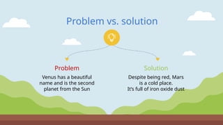 Problem vs. solution
Venus has a beautiful
name and is the second
planet from the Sun
Despite being red, Mars
is a cold place.
It’s full of iron oxide dust
Solution
Problem
 