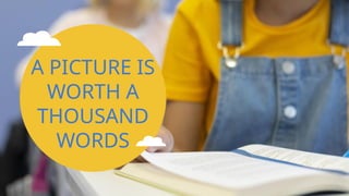 A PICTURE IS
WORTH A
THOUSAND
WORDS
 