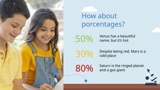 How about
porcentages?
Venus has a beautiful
name, but it’s hot
Saturn is the ringed planet
and a gas giant
Despite being red, Mars is a
cold place
30%
80%
50%
 