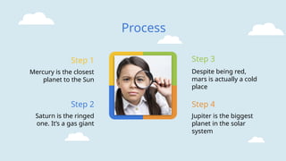 Mercury is the closest
planet to the Sun
Jupiter is the biggest
planet in the solar
system
Step 1
Step 4
Process
Despite being red,
mars is actually a cold
place
Step 3
Saturn is the ringed
one. It’s a gas giant
Step 2
 