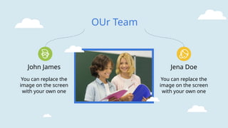OUr Team
You can replace the
image on the screen
with your own one
John James Jena Doe
You can replace the
image on the screen
with your own one
 