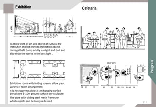 To show work of art and object of cultural the
institution should provide protection against
damage theft damp aridity sunlight and dust and
also show the works in the best light .
The store with sliding steel mesh frames on
which objects can be hung as desired
Exhibition room with folding screens allow great
variety of room arrangement
It is necessary to allow 3-5 m hanging surface
per picture 6-10m ground surface per sculpture
Exhibition Cafeteria
112
 