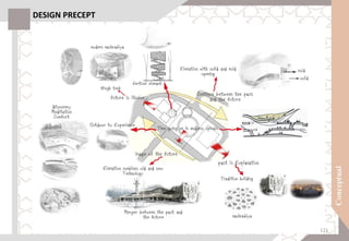 DESIGN PRECEPT
121
 