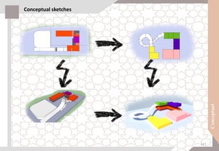 Conceptual sketches
127
 