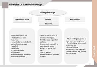 Life cycle design
Use materials that are….
-made of renew-able
resources
-harvested or extracted with-
out ecological damage
-recycled
-recyclable
-long last and low
maintenance
Minimize energy needed to
distribute materials.
METHODS
Schedule construction to
minimize site impact.
-Provide waste separation
facilities.
-Use nontoxic materials to
protect construction
workers as well as end
users.
-Specify regular
maintenance with nontoxic
cleaners.
-Adapt existing structures to
new users and programs.
-Reuse building components
and materials.
-Recycle building
components and materials.
-Reuse the land and existing
infrastructure
Building Post-buildingPre-building phase
Principles Of Sustainable Design
134
 