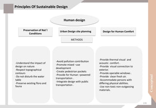 Human design
-Understand the impact of
design on nature
-Respect topographical
contours
-Do not disturb the water
table
-Preserve existing flora and
fauna
METHODS
-Avoid pollution contribution
-Promote mixed –use
development
-Create pedestrian pockets
-Provide for Human –powered
transportation .
-Integrate design with public
transportation .
-Provide thermal visual and
acoustic comfort .
-Provide visual connection to
exterior.
-Provide operable windows .
-Provide clean fresh air.
-Accommodate persons with
differing physical abilities.
-Use non-toxic non-outgassing
materials.
Urban Design site planning Design for Human ComfortPreservation of Nat`l
Conditions
Principles Of Sustainable Design
135
 