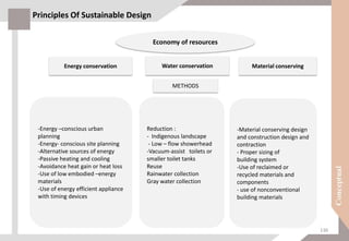 Principles Of Sustainable Design
Economy of resources
-Energy –conscious urban
planning
-Energy- conscious site planning
-Alternative sources of energy
-Passive heating and cooling
-Avoidance heat gain or heat loss
-Use of low embodied –energy
materials
-Use of energy efficient appliance
with timing devices
METHODS
Reduction :
- Indigenous landscape
- Low – flow showerhead
-Vacuum-assist toilets or
smaller toilet tanks
Reuse
Rainwater collection
Gray water collection
-Material conserving design
and construction design and
contraction
- Proper sizing of
building system
-Use of reclaimed or
recycled materials and
components
- use of nonconventional
building materials
Water conservation Material conservingEnergy conservation
136
 