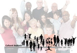 Cultural Analysis
29
 