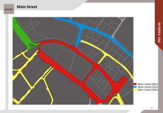 Main street (30m)
Main street (15m)
Main street (10m)
Main Street
MACRO
41
 