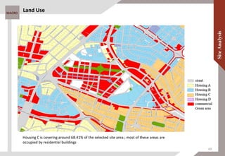 MACRO
Land Use
Housing C is covering around 68.41% of the selected site area ; most of these areas are
occupied by residential buildings
43
 