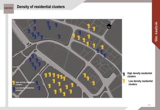 MICRO Density of residential clusters
High density residential
clusters
Low density residential
clusters
55
 