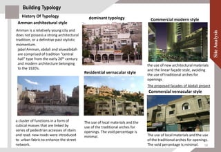 Building Typology
a cluster of functions in a form of
cubical masses that are linked by
series of pedestrian accesses of stairs
and road. new roads were introduced
to urban fabric to enhance the street
network.
History Of Typology dominant typology
Amman is a relatively young city and
does not possess a strong architectural
tradition, or a definitive past stylistic
momentum.
Amman architectural style
jabal Amman, abdali and aluwaibdah
are comprised of tradition “central
hall” type from the early 20th century
and modern architecture belonging
to the 1920’s.
Commercial modern style
The proposed facades of Abdali project
the use of new architectural materials
and the linear façade style, avoiding
the use of traditional arches for
openings
Commercial vernacular style
The use of local materials and the use
of the traditional arches for openings.
The void percentage is minimal.
The use of local materials and the
use of the traditional arches for
openings. The void percentage is
minimal.
Residential vernacular style
58
 