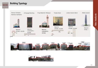 Building Typology
MICRO
59
 