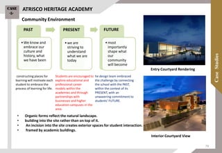 Community Environment
PAST
•We know and
embrace our
culture and
history, what
we have been
PRESENT
•we are
striving to
understand
what we are
today
FUTURE
•most
importantly
shape what
our
community
will become
constructing places for
learning will motivate each
student to embrace the
process of learning for life.
Students are encouraged to
explore educational and
professional career
models within the
academies and through
partnerships with
businesses and higher
education campuses in the
area.
he design team embraced
the challenge by connecting
the school with the PAST,
within the context of its
PRESENT, with an
unwavering commitment to
students’ FUTURE.
• Organic forms reflect the natural landscape.
• building into the site rather than on top of it.
• An incision into the site creates exterior spaces for student interaction.
• framed by academic buildings.
Interior Courtyard View
Entry Courtyard Rendering
ATRISCO HERITAGE ACADEMYCase
-5-
79
 
