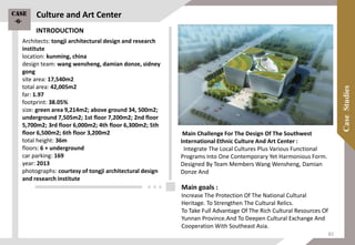 Culture and Art Center
Architects: tongji architectural design and research
institute
location: kunming, china
design team: wang wensheng, damian donze, sidney
gong
site area: 17,540m2
total area: 42,005m2
far: 1.97
footprint: 38.05%
size: green area 9,214m2; above ground 34, 500m2;
underground 7,505m2; 1st floor 7,200m2; 2nd floor
5,700m2; 3rd floor 6,000m2; 4th floor 6,300m2; 5th
floor 6,500m2; 6th floor 3,200m2
total height: 36m
floors: 6 + underground
car parking: 169
year: 2013
photographs: courtesy of tongji architectural design
and research institute
Main Challenge For The Design Of The Southwest
International Ethnic Culture And Art Center :
Integrate The Local Cultures Plus Various Functional
Programs Into One Contemporary Yet Harmonious Form.
Designed By Team Members Wang Wensheng, Damian
Donze And
Main goals :
Increase The Protection Of The National Cultural
Heritage. To Strengthen The Cultural Relics.
To Take Full Advantage Of The Rich Cultural Resources Of
Yunnan Province.And To Deepen Cultural Exchange And
Cooperation With Southeast Asia.
INTRODUCTION
Case
-6-
82
 