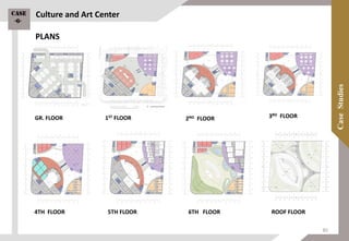1ST FLOOR 2ND FLOORGR. FLOOR 3RD FLOOR
4TH FLOOR 6TH FLOOR5TH FLOOR ROOF FLOOR
Culture and Art Center
PLANS
Case
-6-
85
 