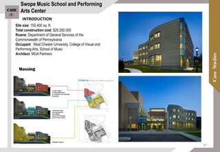 Swope Music School and Performing
Arts Center
Site size: 155,400 sq. ft.
Total construction cost: $29,200,000
Rowne: Department of General Services of the
Commonwealth of Pennsylvania
Occupant: West Chester University, College of Visual and
Performing Arts, School of Music
Architect: MGA Partners
Massing
Case
-7-
INTRODUCTION
87
 