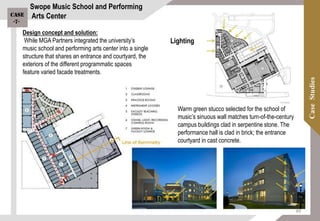 Design concept and solution:
While MGA Partners integrated the university’s
music school and performing arts center into a single
structure that shares an entrance and courtyard, the
exteriors of the different programmatic spaces
feature varied facade treatments.
Swope Music School and Performing
Arts Center
Lighting
Warm green stucco selected for the school of
music’s sinuous wall matches turn-of-the-century
campus buildings clad in serpentine stone. The
performance hall is clad in brick; the entrance
courtyard in cast concrete.
Case
-7-
89
 