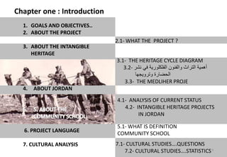 3.1- THE HERITAGE CYCLE DIAGRAM
‫نشر‬ ‫في‬ ‫الفلكلورية‬ ‫والفنون‬ ‫التراث‬ ‫أهمية‬3.2-
‫وترويجها‬ ‫الحضارة‬
3.3- THE MEDLIHER PROJE
2.1- WHAT THE PROJECT ?
1. GOALS AND OBJECTIVES..
2. ABOUT THE PROJECT
3. ABOUT THE INTANGIBLE
HERITAGE
4. ABOUT JORDAN
6. PROJECT LANGUAGE
7. CULTURAL ANALYSIS
Chapter one : Introduction
4.1- ANALYSIS OF CURRENT STATUS
4.2- INTANGIBLE HERITAGE PROJECTS
IN JORDAN
5.1- WHAT IS DEFINITION
COMMUNITY SCHOOL
7.1- CULTURAL STUDIES….QUESTIONS
7.2- CULTURAL STUDIES….STATISTICS9
 