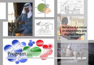 Program…..
Behavior is a mirror
in which every one
displays his own
image
97
 