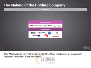 LUMApartners
Then	
  Media	
  Agencies	
  were	
  formed	
  in	
  the	
  1970s	
  /	
  80s	
  as	
  that	
  became	
  an	
...