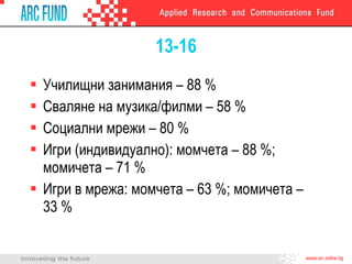 13-16 Училищни занимания – 88 % Сваляне на музика/филми – 58 % Социални мрежи – 80 % Игри (индивидуално): момчета – 88 %; момичета – 71 % Игри в мрежа: момчета – 63 %; момичета –  33 % 
