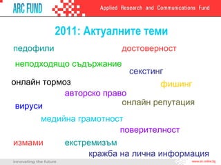 2011 : Актуалните теми педофили неподходящо съдържание достоверност кражба на лична информация онлайн тормоз поверителност вируси екстремизъм измами авторско право онлайн репутация фишинг секстинг медийна грамотност 