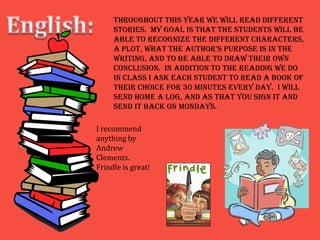 Throughout this year we will read different
     stories. My goal is that the students will be
     able to recognize the different characters,
     a plot, what the author’s purpose is in the
     writing, and to be able to draw their own
     conclusion. In addition to the reading we do
     in class I ask each student to read a book of
     their choice for 30 minutes every day. I will
     send home a log, and as that you sign it and
     send it back on Mondays.

I recommend
anything by
Andrew
Clements.
Frindle is great!
 
